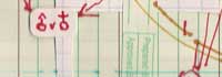 Leaf 5 collage: graph and 
		accounting papers, label sticker - logic (male sign or female sign), red marker arrows and rays, yellow marker arcs