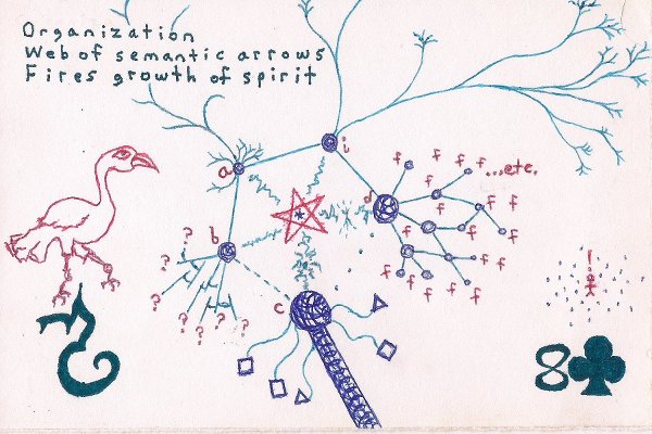Networks/Diagrams drawing postcard including haiku: 
			'Organization/Web of Semantic Arrows/Fires Growth of Spirit'