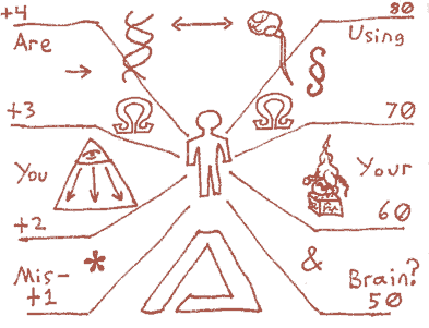 Line drawing diagram with cartoon figure with
8 pointer labels, double helix, omega, eye in a pyramid, section mark, asterisk, ampeersand,
 etc, “Are you misusing your brain?”